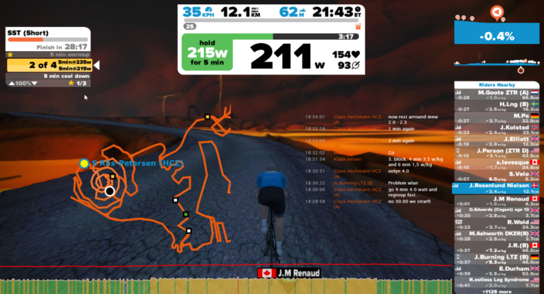Track your friends and race yourself with ZwiftMap 1.1.0