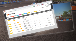 The routes in overview…