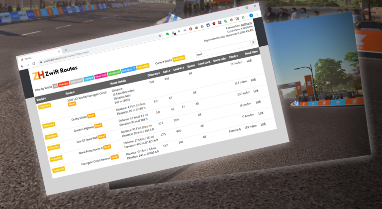 The routes in overview…