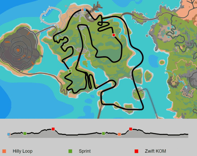 Animated route maps and route profiles